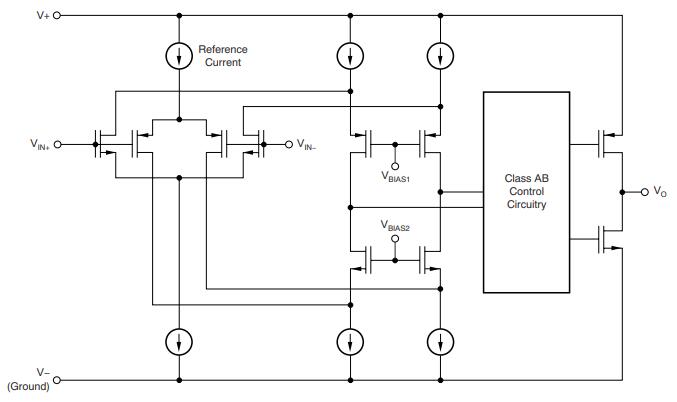 Functional Block Diagram.jpg