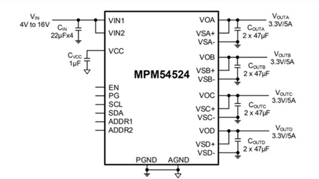 MPM54524GCQ是MPS的一款帶I2C接口的全集成、16V、5A、4 路輸出電源模塊