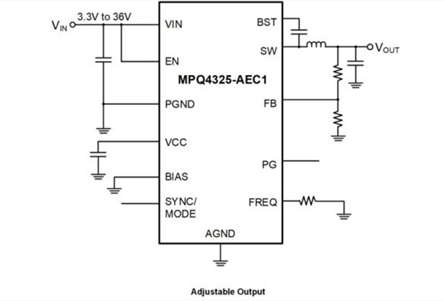 MPS 汽車級 MPQ4325GRE-AEC1 36V、5A 同步降壓開關穩(wěn)壓器